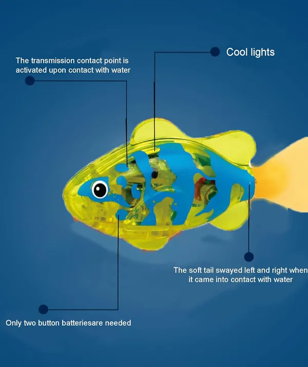 Robot_fish(multicolour)_Interactive_Swimming_Toy_For_Aquarium_And_Garden_Ponds_and_pranks_for_your_friends.