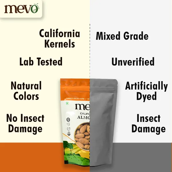Pack_OF_2_Mevo_California_Almonds_(Badam)_Whole_High_Protein_200g