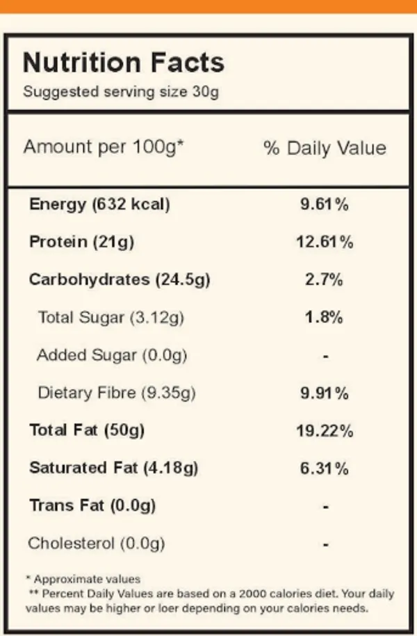 Pack_OF_2_Mevo_California_Almonds_(Badam)_Whole_High_Protein_200g