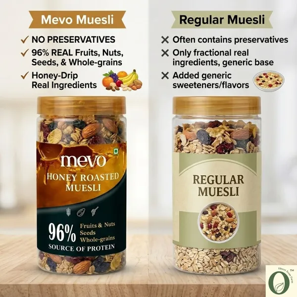 Pack_OF_2_Mevo_Dry_Fruits_Muesli_with_96%_Fruit_&_Nuts_with_Honey_400_g