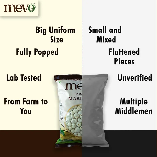 Pack_OF_2_Mevo_Big_Size_Phool_Makhana_(Foxnut)_High_Nutrition_230_g