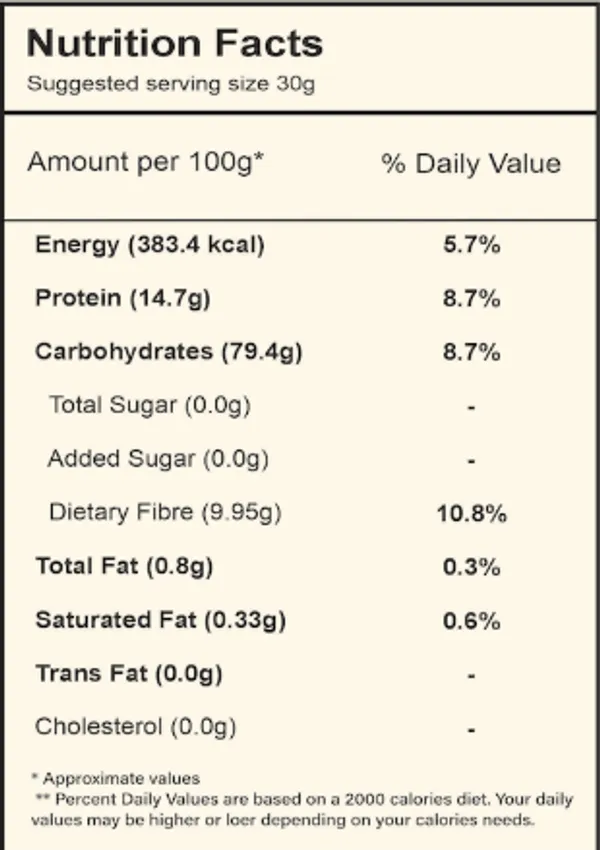 Pack_OF_2_Mevo_Big_Size_Phool_Makhana_(Foxnut)_High_Nutrition_230_g