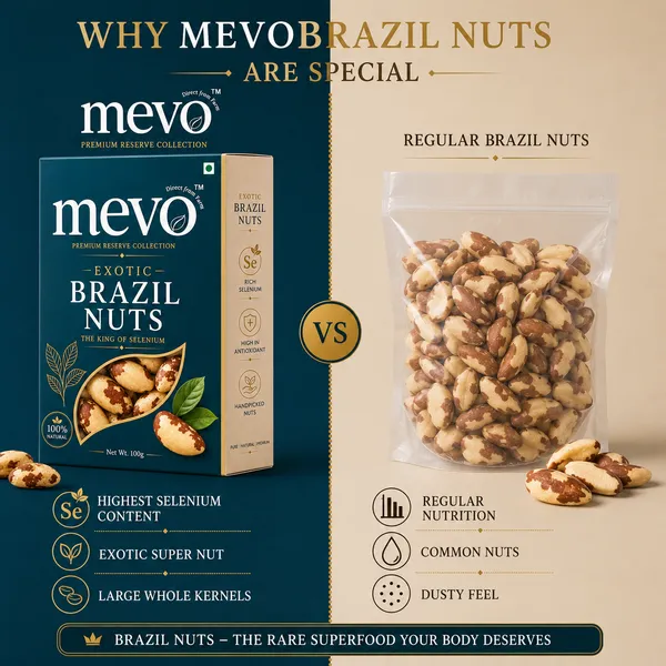 Pack_OF_2_Mevo_Premium_Exotic_Brazil_Nuts_(Selenium_Rich)_-_200_g