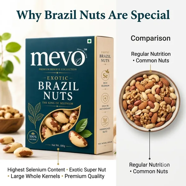 Pack_OF_2_Mevo_Premium_Exotic_Brazil_Nuts_(Selenium_Rich)_-_200_g