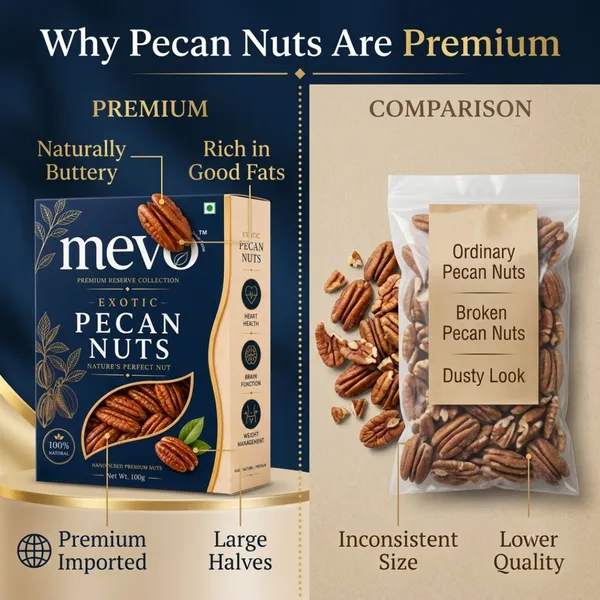Pack_OF_2_Mevo_Premium_Exotic_Pecan_Nuts_-_200_G