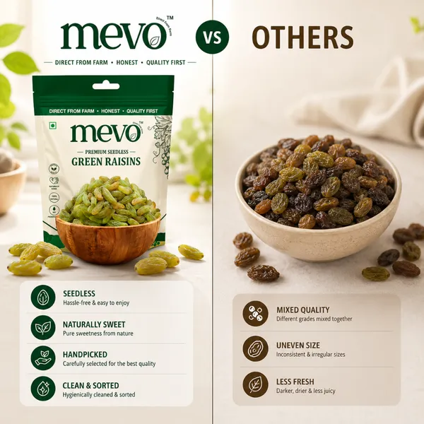 Pack_OF_2_Mevo_Premium_Seedless_Green_Raisins_(500g)