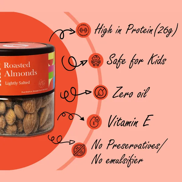Pack_OF_2_Mevo_Roasted_Almonds_Lightly_Salted_130g