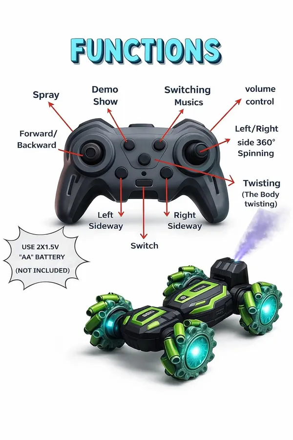 Gesture_Sensor_RC_Car_with_Hand_Motion_Control,_360_Degree_Flipping,_LED_Lights,_All_Terrain_Rechargeable_Toy_for_Boys_5-12_Years