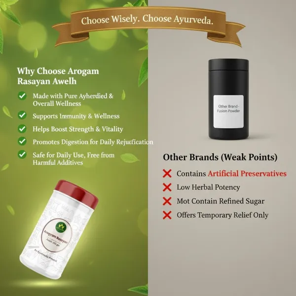 Ayurvedic_Herbs,_Natural_Resins_Herbal_Tonic_For_Adults_With_Immunity_And_Strength