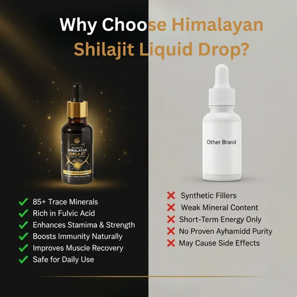 Shilajit_Extract,_Mineral_Rich_Solution_Herbal_Liquid_Supplement_For_Adults_With_Energy_And_Stamina_Support