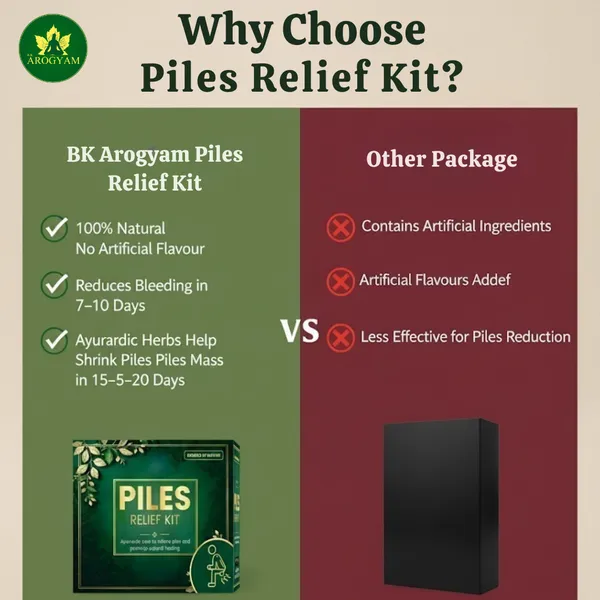 Ayurvedic_Herbs_And_Natural_Healing_Extracts_Relief_Kit_For_Individuals_With_Piles_Hemorrhoid_Issues