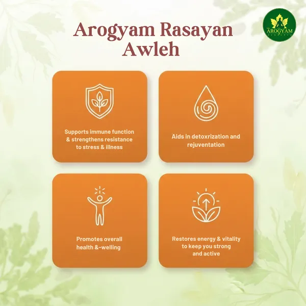 Ayurvedic_Herbs,_Natural_Resins_Herbal_Tonic_For_Adults_With_Immunity_And_Strength