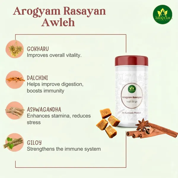 Ayurvedic_Herbs,_Natural_Resins_Herbal_Tonic_For_Adults_With_Immunity_And_Strength