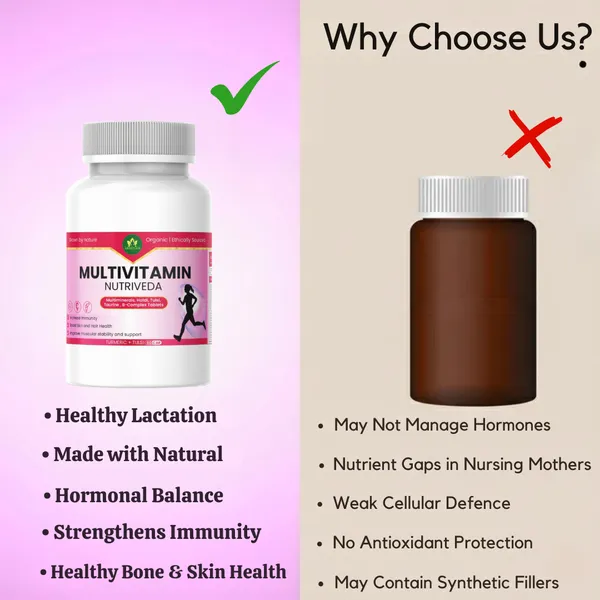 Blend_Of_Essential_Vitamins_Dietary_Supplement_For_Women