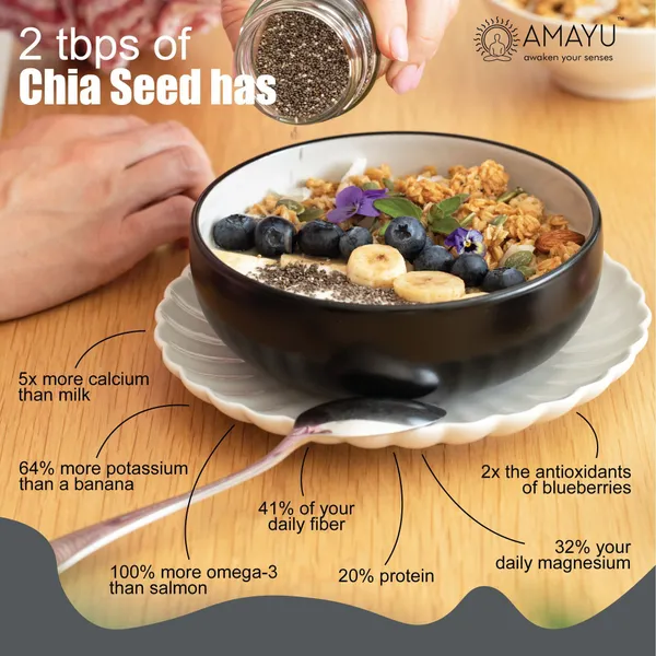 Raw_Organic_Chia_Seeds_400_G_Weight_Loss_And_Eating_Omega_3_Rich_In_Calcium_Chia_Seeds_400_G