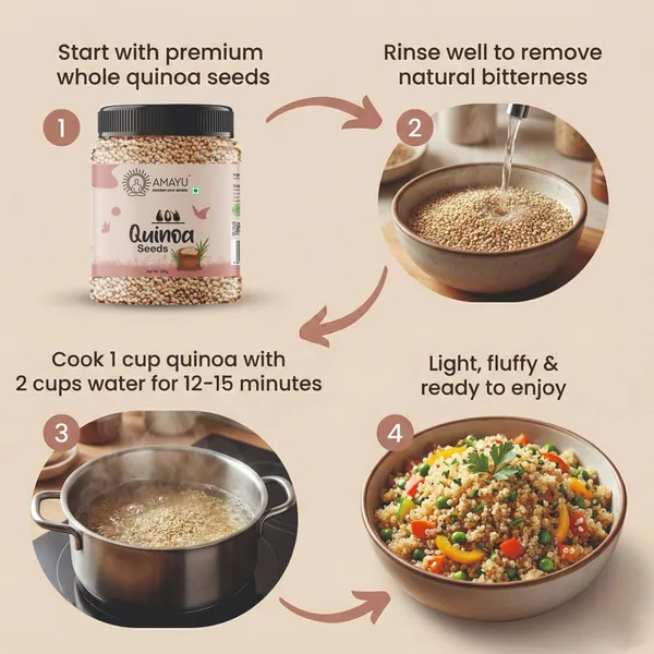 Premium_Quinoa_Seeds_High_Protein_And_High_Fiber_Superfood_Jar_250_G