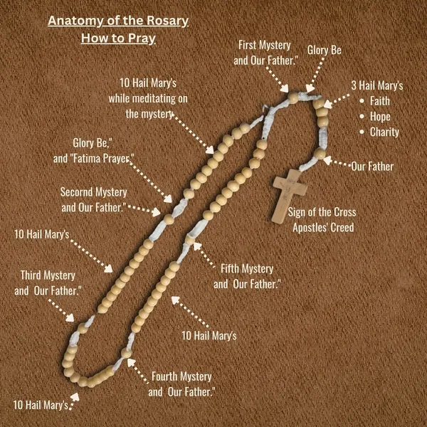 Handmade_Timber_Wood_Rosary_Bead_Necklace_With_Crucifix_Unisex