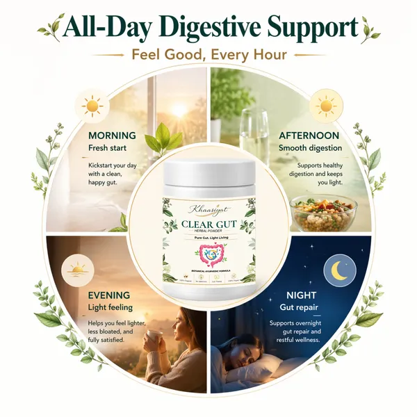 Clear_Gut_Herbal_Digestive_Powder_For_Reducing_Bloating_And_Acidity