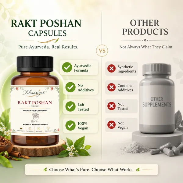Rakt_Poshan_Capsules_For_Blood_Purification_And_Supports_Circulation