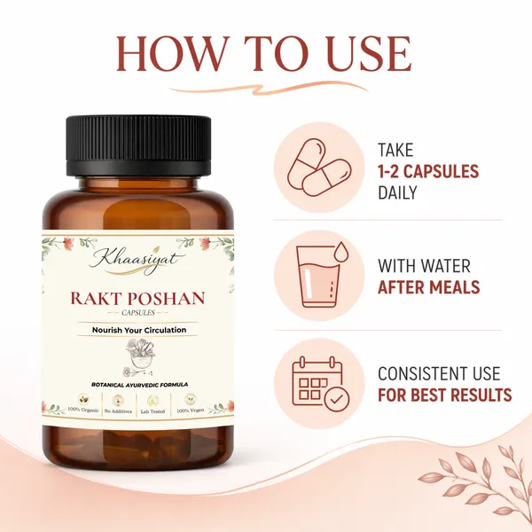 Rakt_Poshan_Capsules_For_Blood_Purification_And_Supports_Circulation