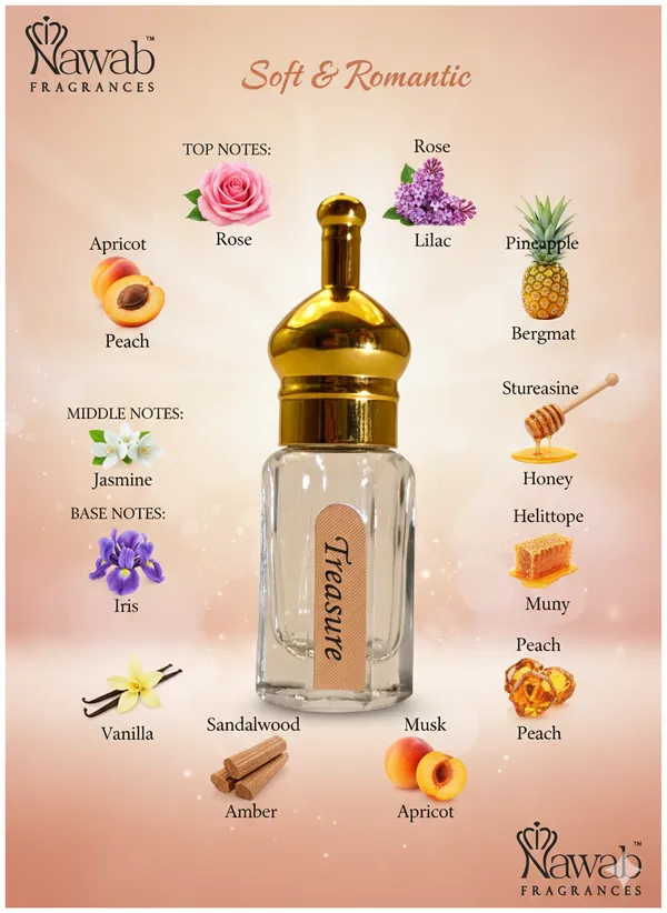 Treasure_Long_Lasting_Fragrance_Oil