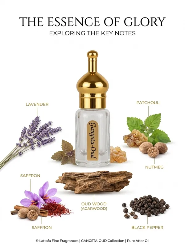 Gangsta_Oud_Long_Lasting_Fragrance_Oil