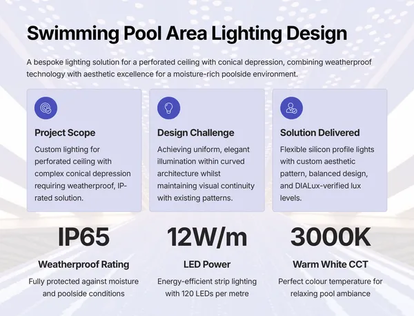 Unity_Group_Swimming_Pool_Custom_Lighting_Design_Delhi_Default_Title