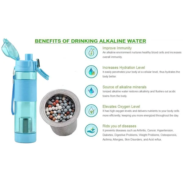 Multicolor_Water_Bottle_And_With_Food_Grade_Plastic_And_Stylish_And_Portable_Particulates_Not_Included