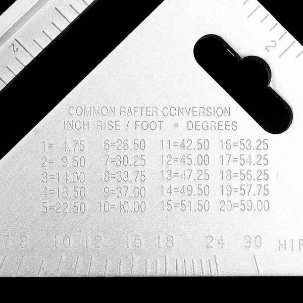 Transparent_Lightweight_Double_Sided_Scale_Triangle_Precision_Measurement_Hand_Tool_For_Accurate_Angles_And_Dimensions