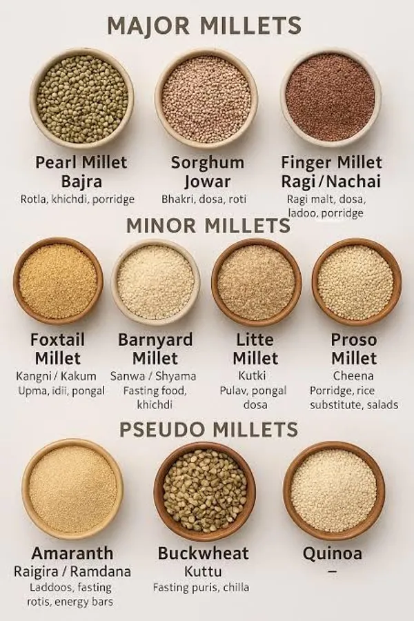 Vegan_100%_Certified_Organic_Mixed_Millet_Suger_Free_Pops_(Snacks_Puff)_50Gm_|_Tasty,_Crunchy,And_Sweet_|_Healthy_Baked_Snack_|_Pack_of_3