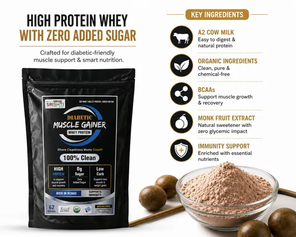 GREEN_SRISHTI_Diabetic_Care_Protein_Powder_Chocolate_with_Monk_Fruit_200g