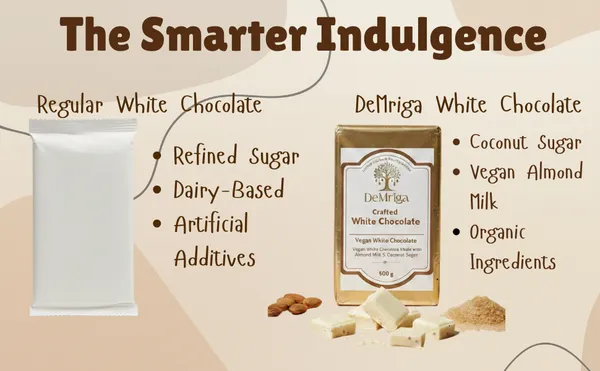 Demriga_Vegan_Organic_White_Chocolate_75_Almond_Milk_Coconut_Sugar_Sweetened_Dairy_Free_Palm_Oil_Free_500G