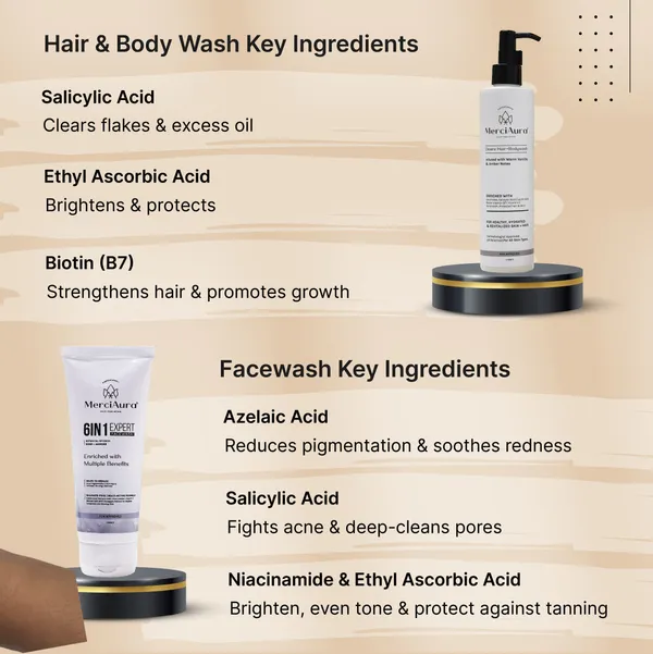 Desire_Alpha_Total_Clean_Duo_(Pack_of_2)_6-in-1_Expert_Face_Wash_100ml_+_Hair_&_Body_Wash_300ml