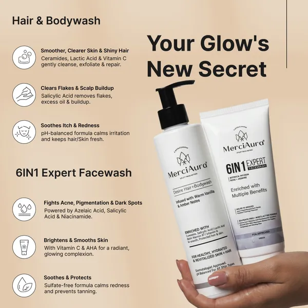 Desire_Alpha_Total_Clean_Duo_(Pack_of_2)_6-in-1_Expert_Face_Wash_100ml_+_Hair_&_Body_Wash_300ml
