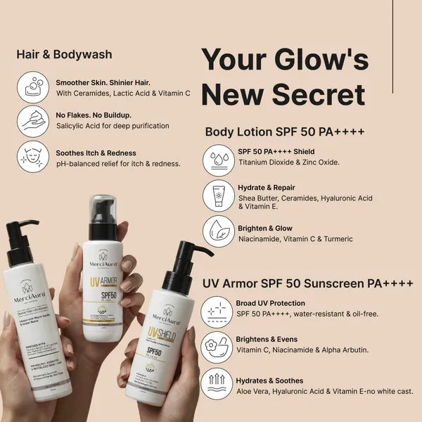 Merciaura_Desire_Glow_Shield_Combo_–_Complete_Sun_&_Care_Pack__Desire_Hair_+_Body_Wash_(300_ml)_|_UV_Shield_Body_Lotion_SPF_50_PA++++_(120_ml)_|_UV_Armor_Sunscreen_SPF_50_PA++++_(100_ml)