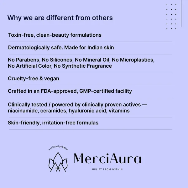 Merciaura_Sun_Safe_Combo_Pack__UV_Armor_Sunscreen_SPF_50_PA++++_(100_ml)_+_UV_Shield_Body_Lotion_SPF_50_PA++++_(120_ml)