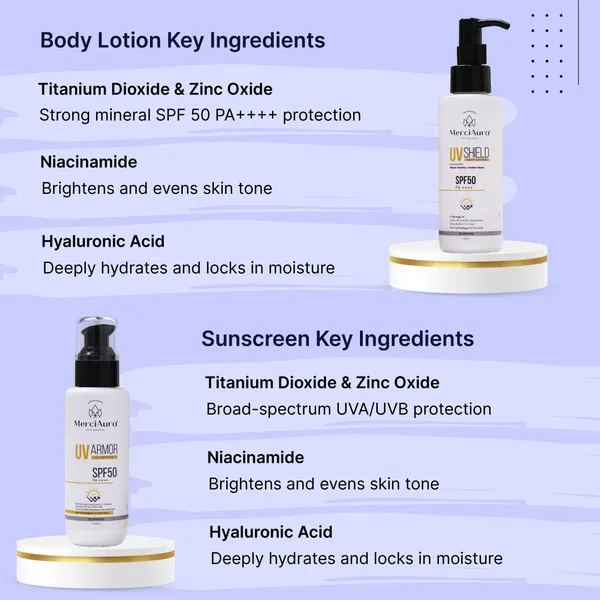 Merciaura_Sun_Safe_Combo_Pack__UV_Armor_Sunscreen_SPF_50_PA++++_(100_ml)_+_UV_Shield_Body_Lotion_SPF_50_PA++++_(120_ml)
