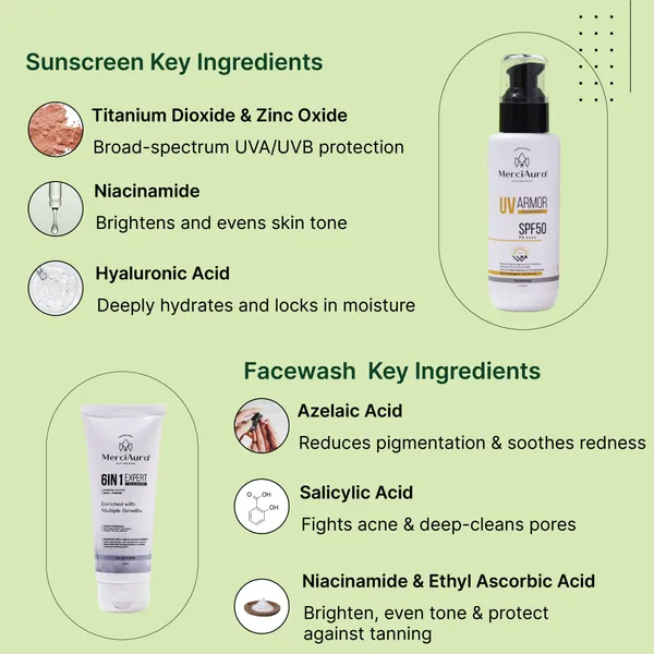 Merciaura_Clear_Skin_Duo__6-in-1_Expert_Face_Wash_(100_ml)_+_UV_Armor_Sunscreen_SPF_50_PA++++_(100_ml)