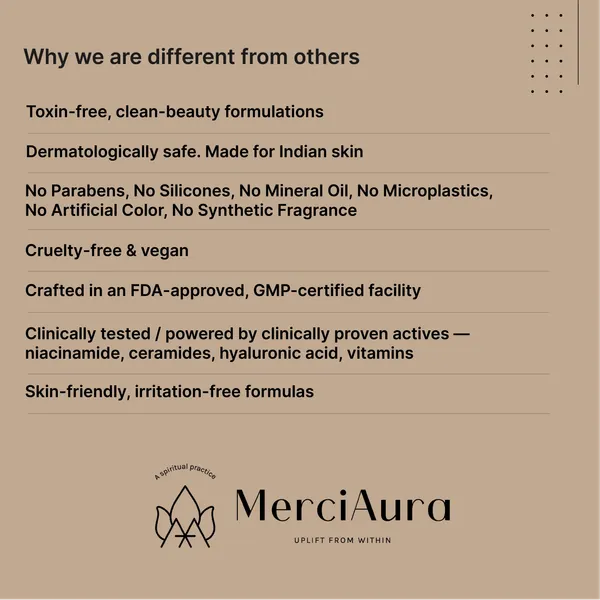 Merciaura_Signature_Desire_Combo_–_Complete_Care_Pack_(Set_of_4)__6-in-1_Expert_Face_Wash_(100_ml)_|_UV_Armor_Sunscreen_SPF_50_PA++++_(100_ml)_|_UV_Shield_Body_Lotion_SPF_50_PA++++_(120_ml)_|_Desire_Hair_+_Body_Wash_(300_ml)