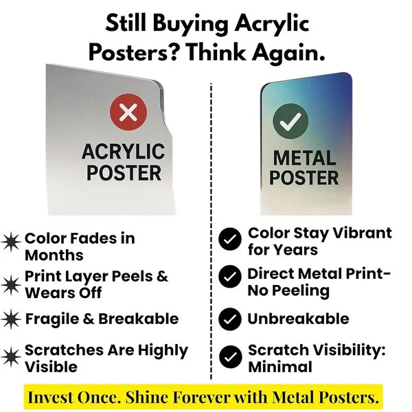 The_Printverse_Mini_Metal_Poster|8X6_Inch|_Magnet_Mount|_Everlasting_Colours|_Durable_|Waterproof_|_Glossy|_Try_Small_Before_You_Buy_Big