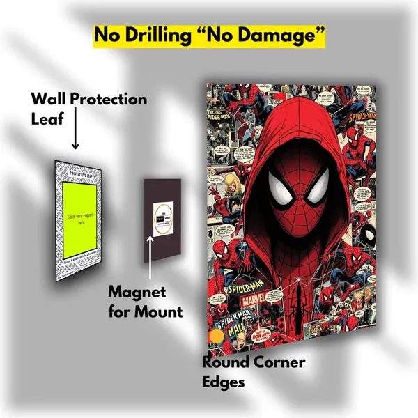 Spiderman_Metal_Poster_with_Magnet_Attachment_|_Everlasting_Colours_|_Durable|_Waterproof|_Glossy|_Anime,_Gaming,_Cars_Home_Decor_Options