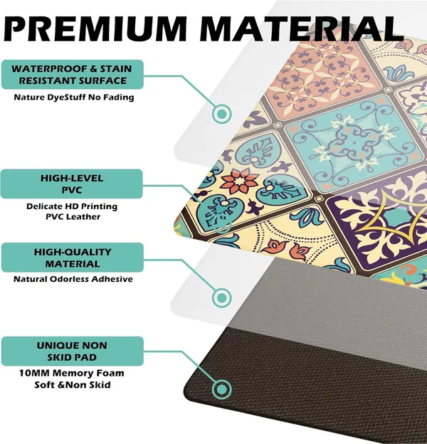 Multicolour_Cotton_Blend_Premium_Kitchen_Floor_Mat_Set_For_Home_And_Accessories