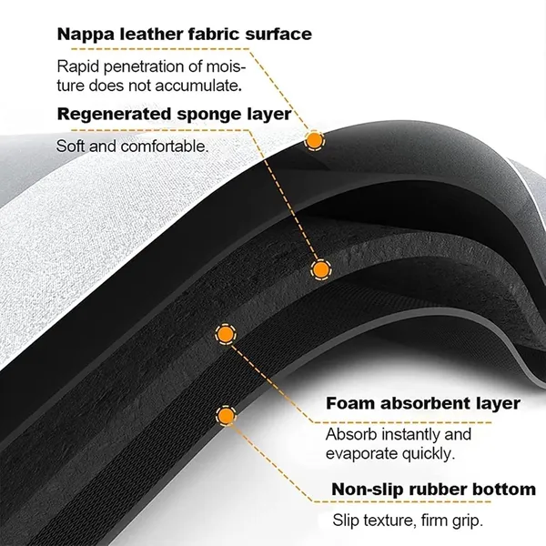 Blue_Synthetic_Rubber_Premium_Mat_For_Home_And_Accessories