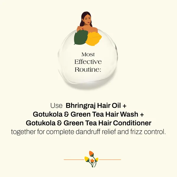 Ashpveda_Gotukola_&_Green_Tea_Hair_Care_Combo_100Ml_Each