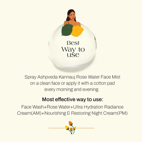 Kannauj_Rose_Water_Face_Mist