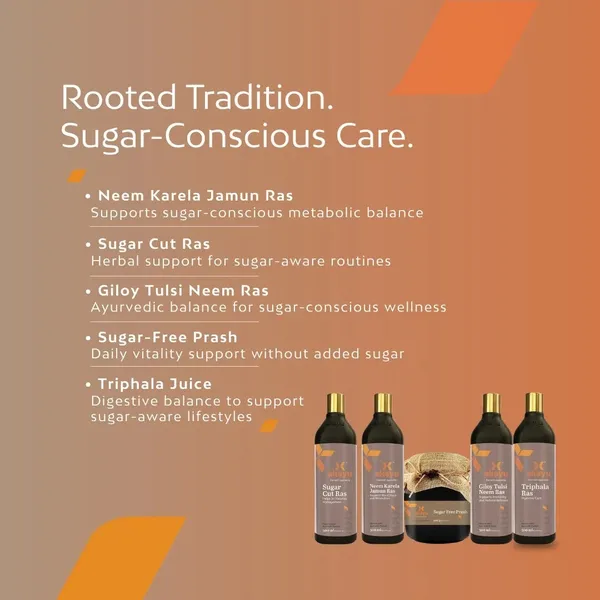 Sugar_Control_Pro_Kit