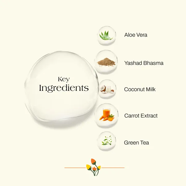Coconut_Milk_Sunscreen_Spf-50_50Ml