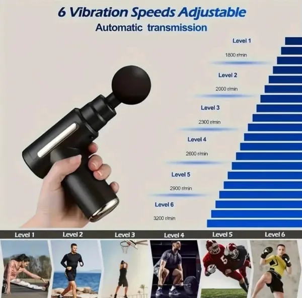 Charge_Boost_Massage_Gun_|_Body_Massager_|_Massager_Machine_For_Pain_Relief_For_Men_And_Women_|_Deep_Tissue_Massager_|_Pain_Relief