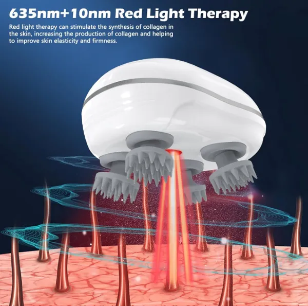 Head_Massager_For_Scalp,_Scalp_Massage,_Electric_Scalp_Massager,_Hair_Massager_For_Hair_Growth,_Body_Massager_|_|_Multicolour