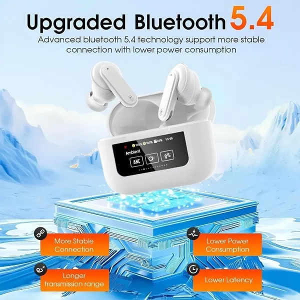 Screen_TWS,_ANC_(32Db),_Smart_Touch_Display_True_Wireless_Buds,_Type-C_Fast_Charging,_Bv5.4,_Find_My_in_Ear_Earbuds,_4_Mics_Enc_for_Clear_Calling,_Transparency_Mode,_Eq_Mode_(White)